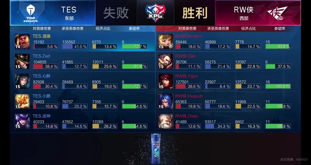 他在短距离 他在短距离