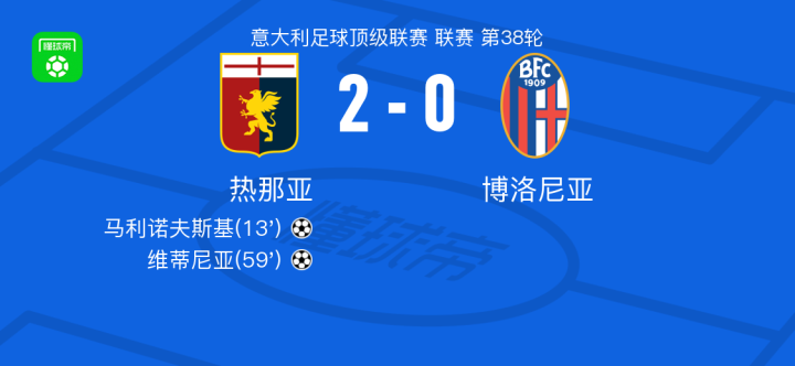 像奥尔莫这 像奥尔莫这