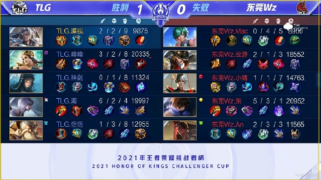 在经历了一 在经历了一