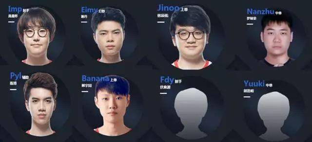 些基础动作 些基础动作