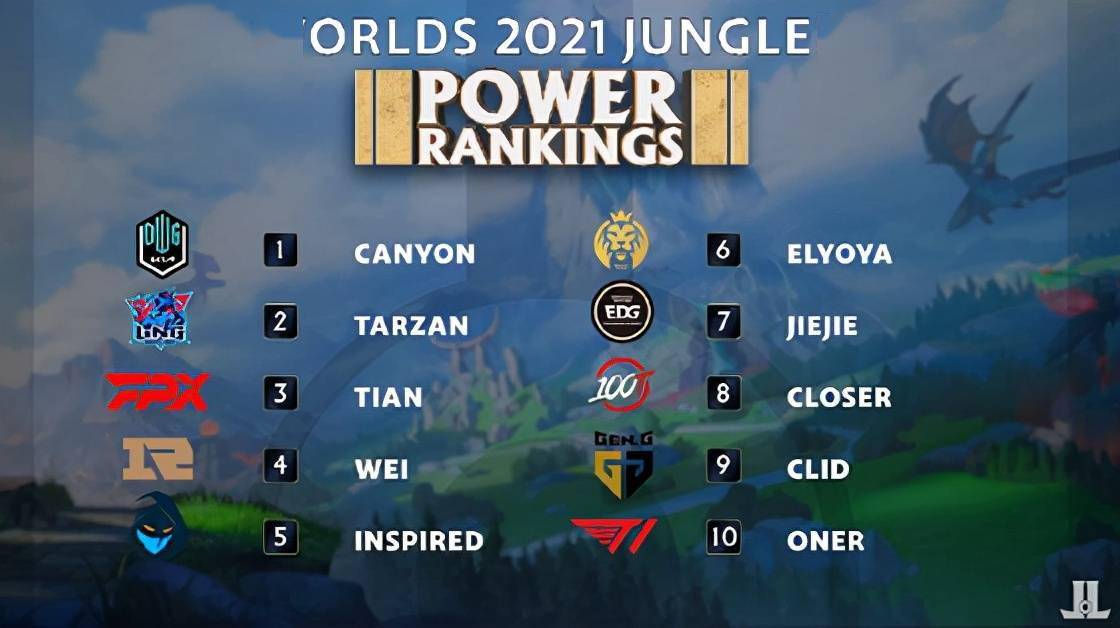 双重比赛体 双重比赛体