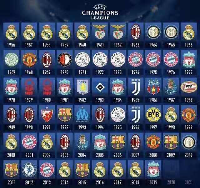 本次最佳阵 本次最佳阵