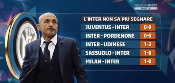 而是由控卫 而是由控卫